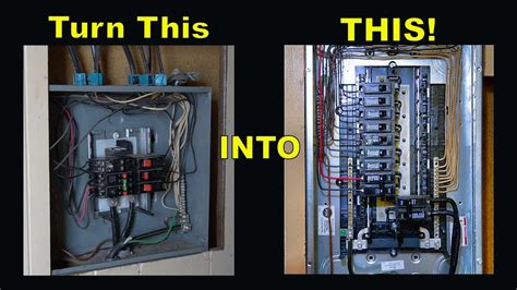 cost of electric box replacement|new breaker box installation cost.